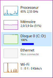 Capture-disque à 100 pendant logtemps.PNG