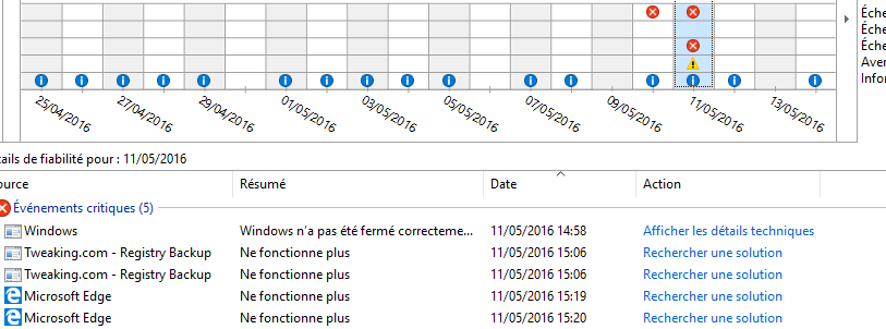 Capture-historique de fiabilité du 11-05.PNG
