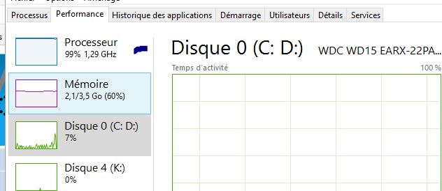 Capture-processeur 99%.JPG
