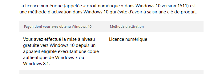 Capture-license numérique.PNG