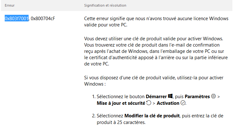 Capture-aberration activation WS10.PNG