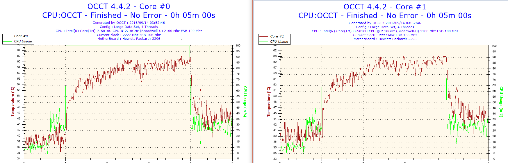 OCCT-3.png