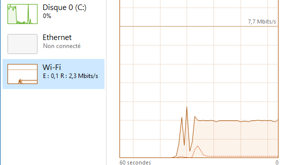 Capture-connexion limitée.PNG