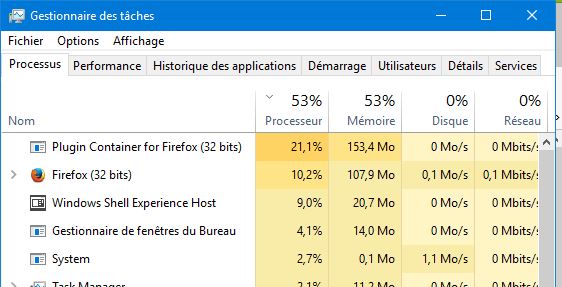 Capture-CPU revenu à un niveau correct après fin du service.JPG