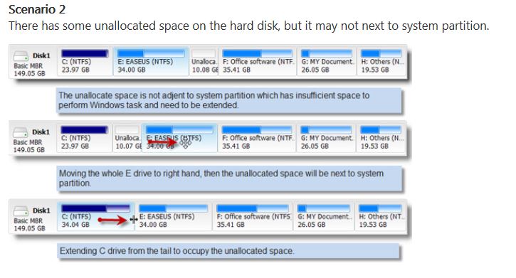 Capture-espace non alloué non adjacent à C.JPG