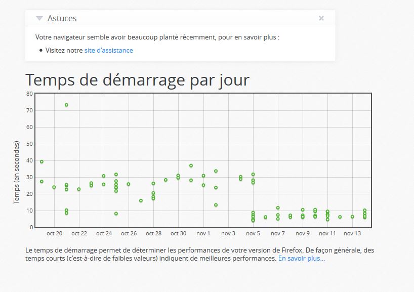 Capture-bilan de santé de Firefox.JPG