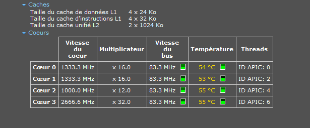 Capture-Speecy processeur Asus.PNG