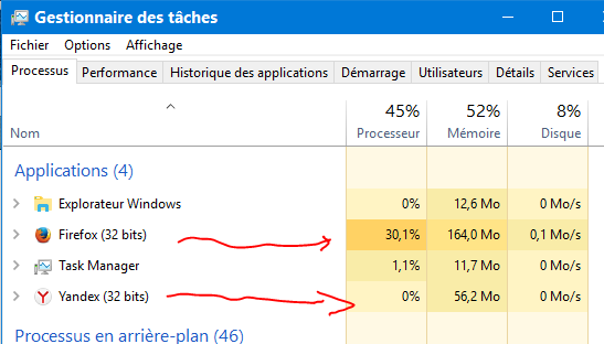 Capture-activité du processeur sous Yandex comparé à Firefox.PNG