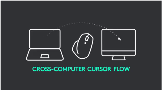 Capture-cross-computer cursor flow.PNG