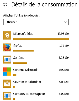 Consommation réseau-2.png