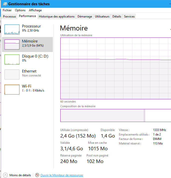 Capture-mémoire compressée et paginée task manager.PNG