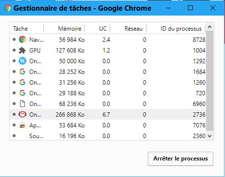 Capture-tâches Google ouvertes-Shift-échapp.PNG