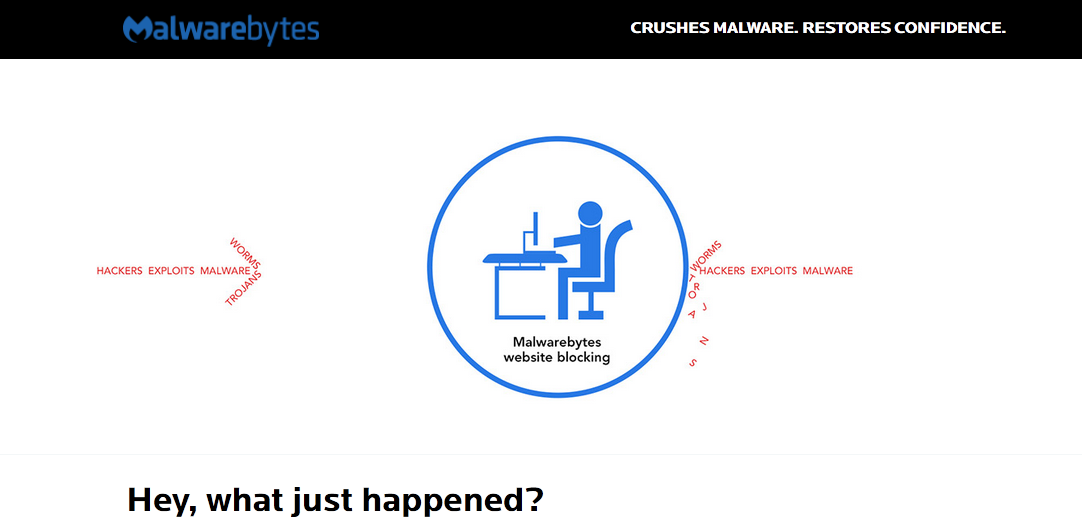 Capture-site bloqué par MBAM.PNG
