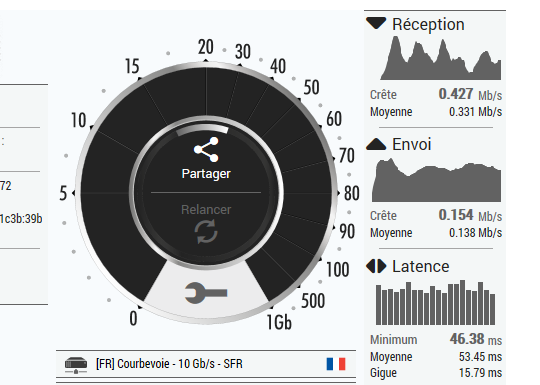 Capture-download upload catastrophiques.PNG