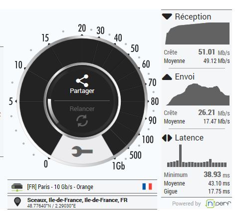 Capture-Speed test fibre orange FTH LiveBox-23-11-2017.JPG