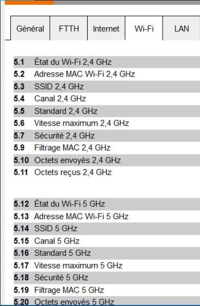 Capture-Etat du WiFi LiveBox.JPG