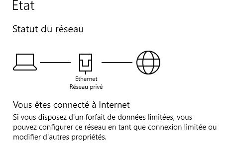 Capture-Ethernet privé idem WiFi.JPG