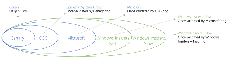 ring.png