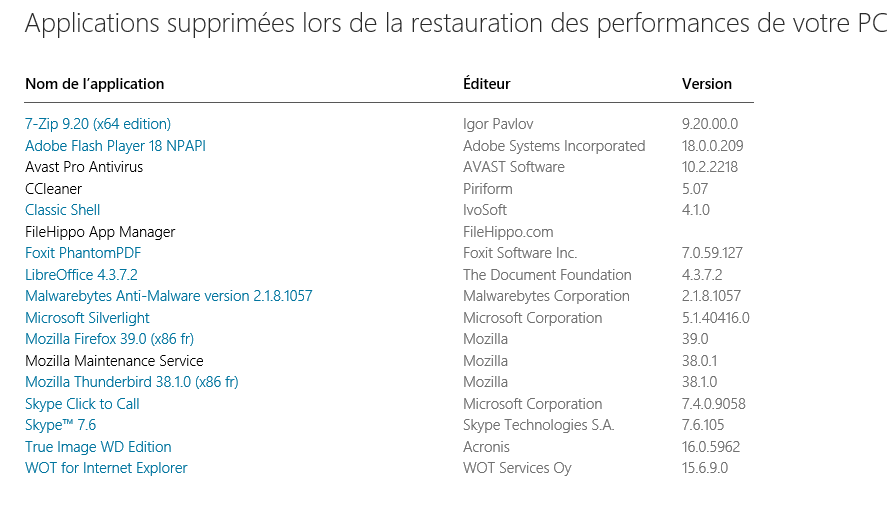 Capture-applications supprimées par actualisation.PNG
