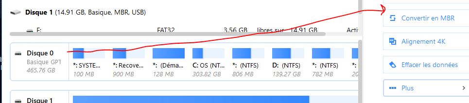 Capture-convertir dans Easus Partition Master.JPG