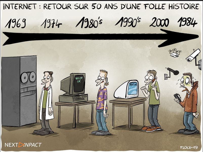 Capture-Flock-50 ans d'une folle histoire.JPG