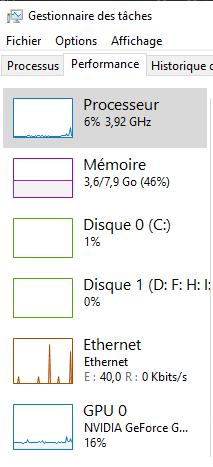 Capture-extrait du gestionnaire de tâches.PNG