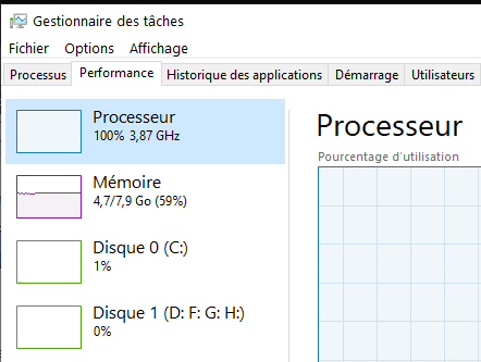 Capture-utilisation CPU de floding@home.PNG