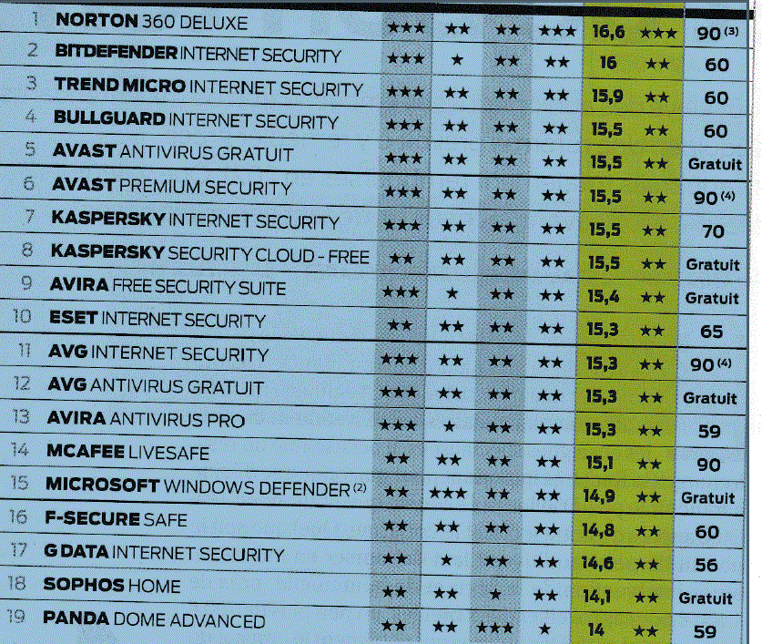 Defender-1.GIF