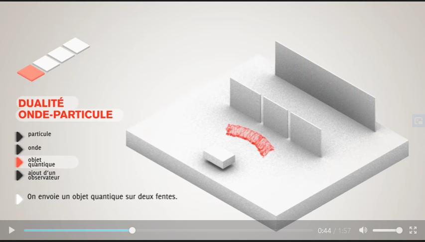 Capture-animation dualité onde-particule.PNG