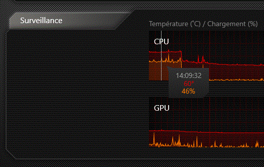 Capture-Consommation Fah en cours puis arrêté.GIF