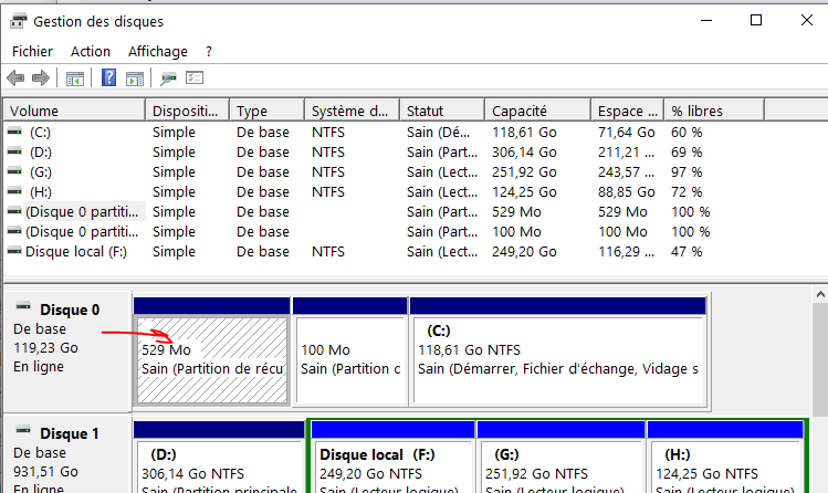 Capture-Recovery WinRe dans gestion de disques.PNG