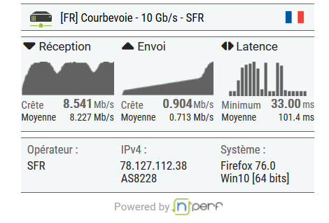 Capture-nperf pour SFR.PNG