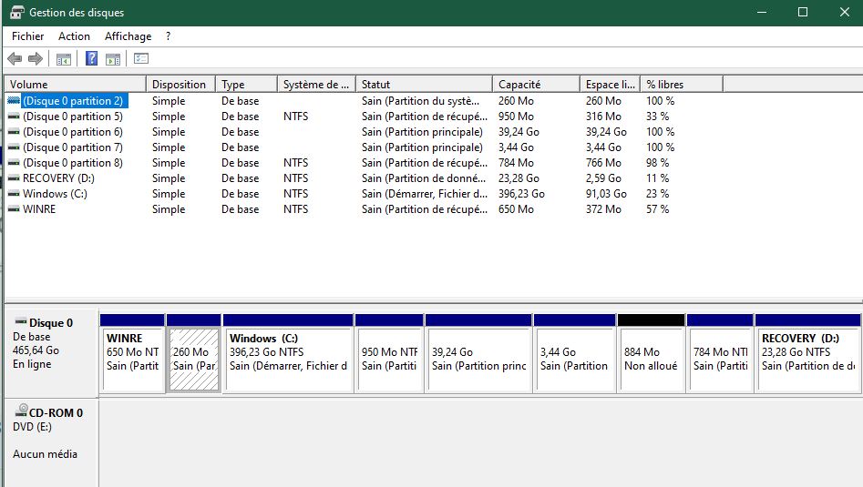 Gestion des disques .JPG