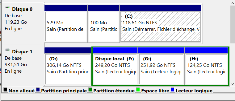 Capture-Partitions des disques.PNG