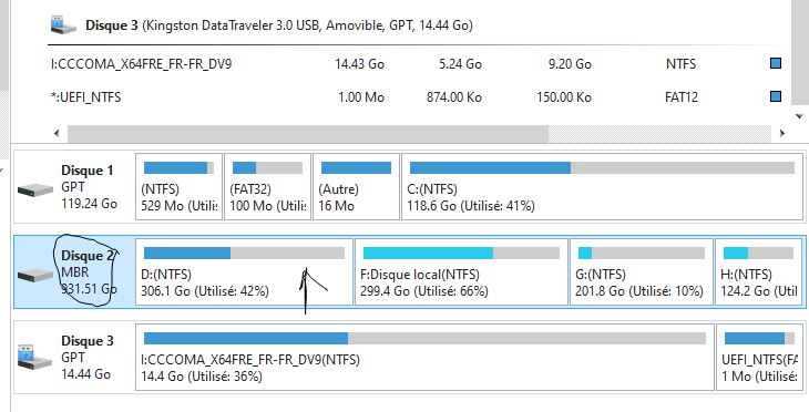 Capture-vue disques minitool PWizard.JPG