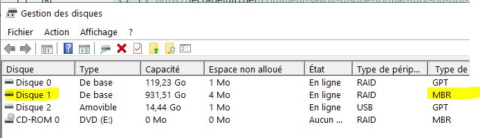 Capture-Affichage dans gestion disques WIndows 10.JPG