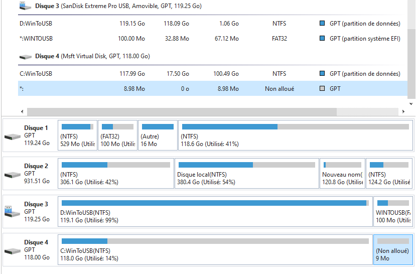 Capture d’écran-état disques sous Minitool Partition Wizard2022-03-03 160800.png