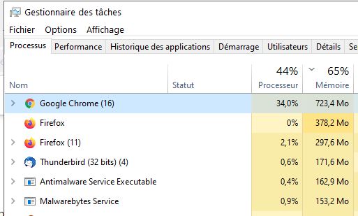 Capture-utilisation du CPU par Google Chrome.JPG