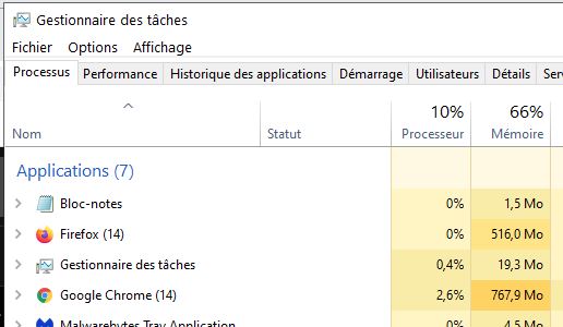 Capture-Google Chrome 2 fenêtres 6 onglets après suppression  du processus.JPG