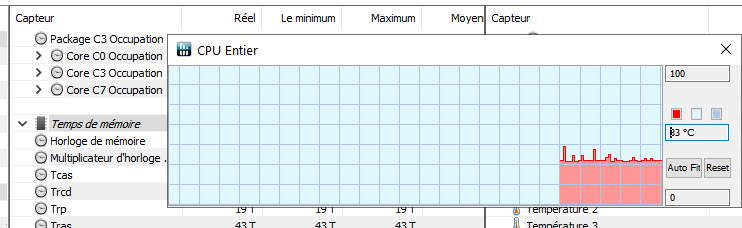 Capture-CPU dans HWinfo.PNG