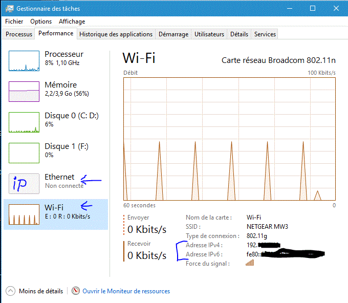 Capture-IP dans gestionnaire des tâches.GIF