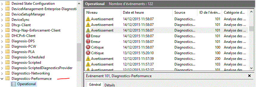 Capture-diag perf du 15-12.GIF